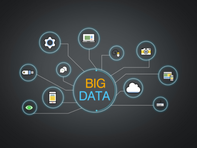 大數(shù)據(jù)技術(shù)之Spark通過combineByKey算子實(shí)現(xiàn)條件性聚合的方法