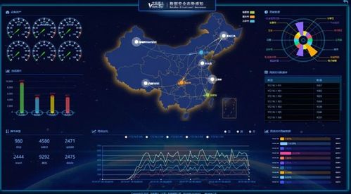 2019中安威士數(shù)據(jù)安全治理新品發(fā)布會 以技術(shù)創(chuàng)新，護(hù)航軟件開發(fā)新生態(tài)